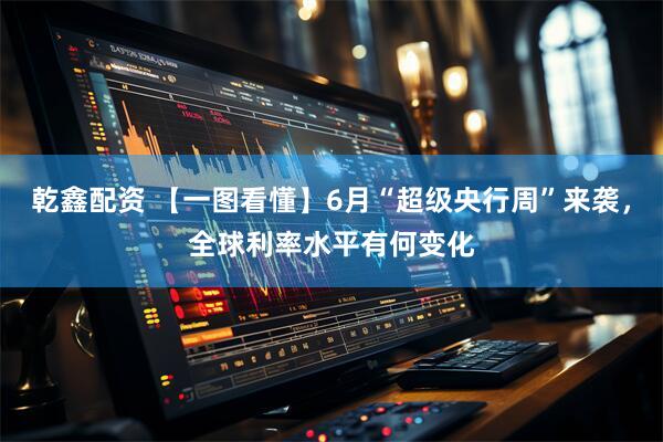 乾鑫配资 【一图看懂】6月“超级央行周”来袭，全球利率水平有何变化